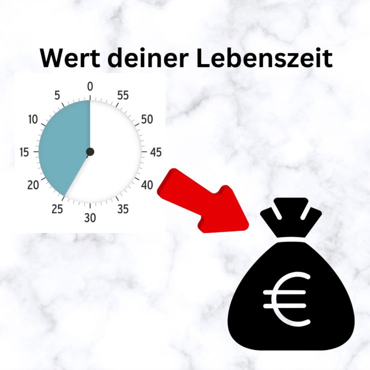 Wert Lebenszeit